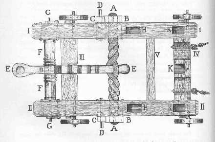 The Study of the Catapult