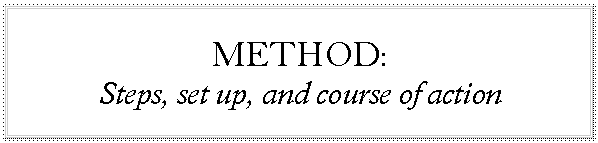 Text Box: METHOD:
Steps, set up, and course of action

