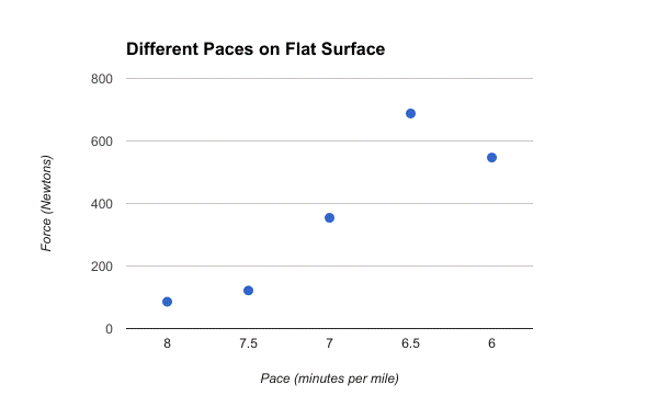 chart1.png