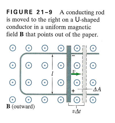 solenoid magnetic field. If the magnetic field is 0.800