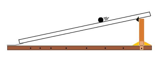 Setup Diagram