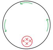 C:\Users\Nathan Love\Desktop\circle background diagram for introduction cut.tif